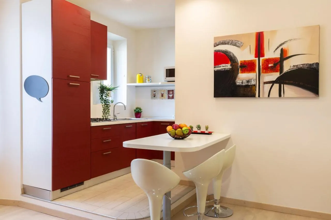 Happy Stay - Naviglio Grande Milan